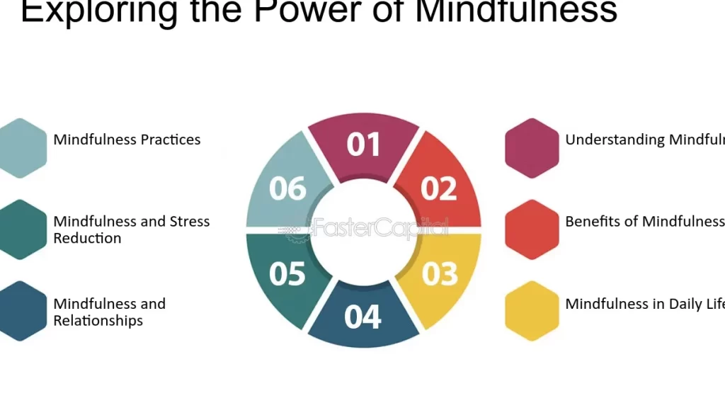 las maravillas del mindfulness enfoque y claridad en tu dia a dia